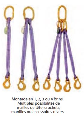 Élingue en sangle  plate_3
