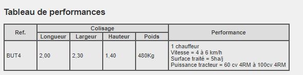 But4 - butteuse agricole - jaulent industrie - 4 disques_3