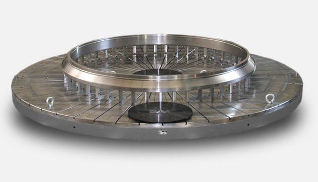 Mandrin magnétique électropermanent SAV 244.70 - pas polaire radial, versions manuelle et électrique_3