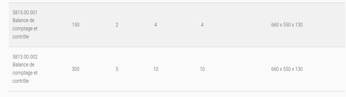 581x SC - Balance de comptage et contrôle Soehnle - Très haute résolution jusqu'à 75 000 d - Auto-calibrage et mémoire avancée_3