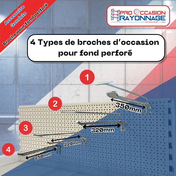 Gondole Murale Neuve à configurer - Hauteur 1600mm - Base 570mm - Modern Expo_3