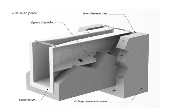 Aquaflow AQF15 - Canal Venturi pour mesure de débit 15 m3/h avec approche - Aqualabo_3