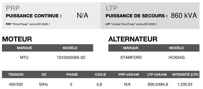 Groupe électrogène en container At-865 - triphasé 50 Hz - Inmesol - 856 kVA - moteur MTU - alternateur STAMFORD_3