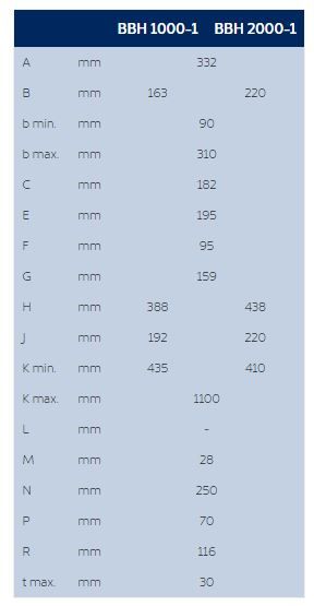 Big bag - palan - j.D.Neuhaus - capacité 1100 à 2200 kg_3