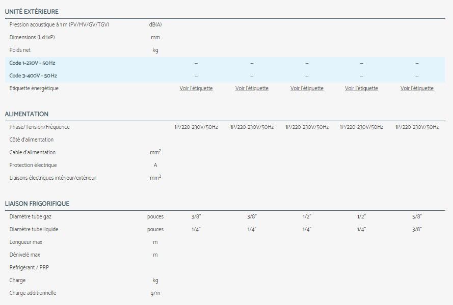 Hbv - climatiseur professionnel - airwell - écran caché_3