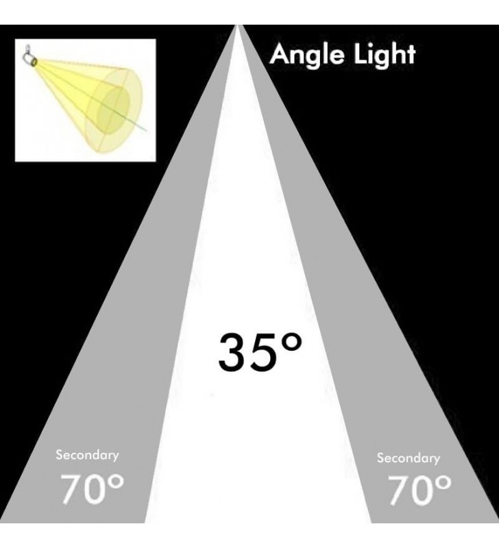 Spot LED 30W ROMA monophasé pour rail - 35° - lentille double effet - réf 4762c2_3