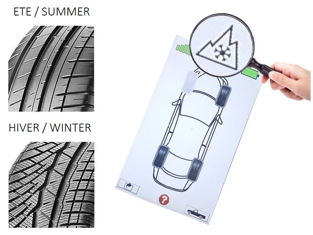 Scanner de pneus mobile Groove Glove - mesure de profondeur et diagnostic rapide et innovant_3