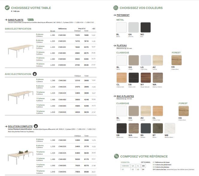Bureau de réunion - Gamme COWORK' - Table avec plantes artificielles et électrification prête à brancher_3
