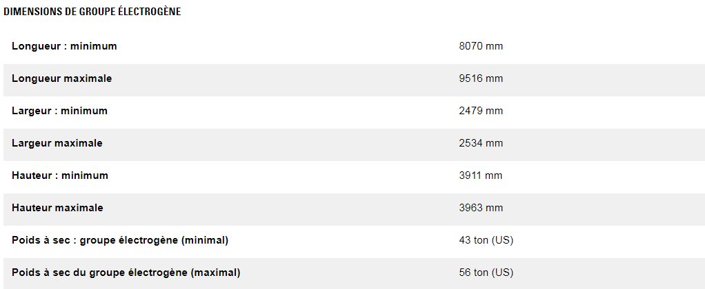 Cm25c groupes électrogènes industriel diesel - caterpillar - caracteristique nominale min max 1735 kwe à 2600 kwe_3