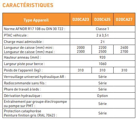 Bras hydraulique pour transport et bennage de carrosseries