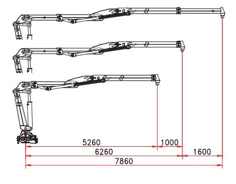 W 130 s2 grue auxiliaire - bob spa - capacité de levage knm 130_3