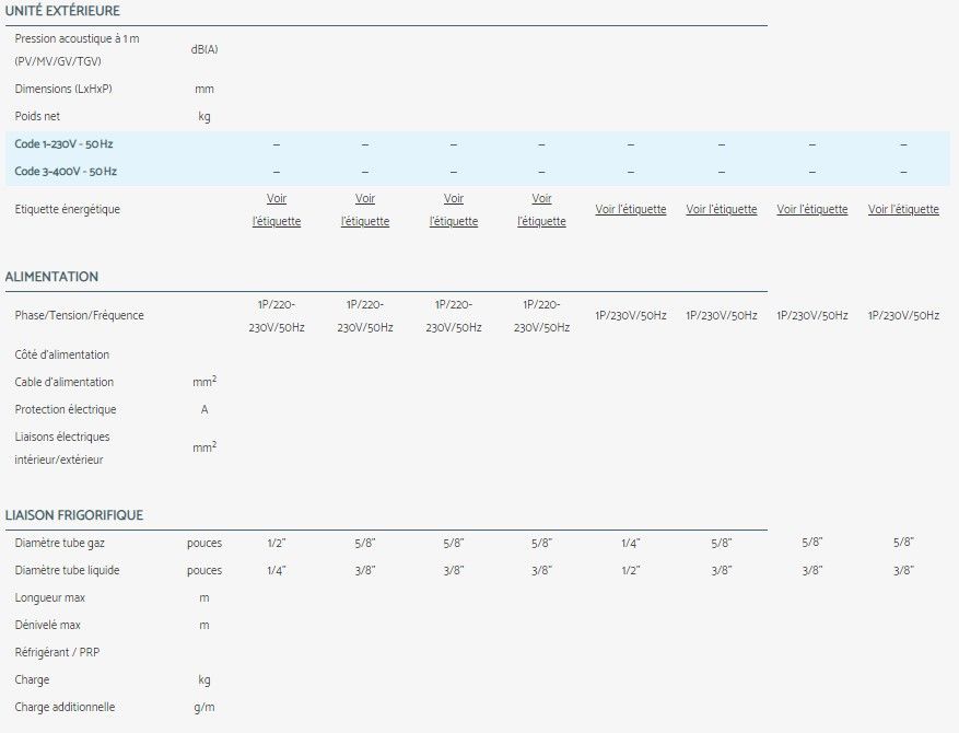 Dbv - climatiseur professionnel - airwell - pompe à condensats intégrée_3