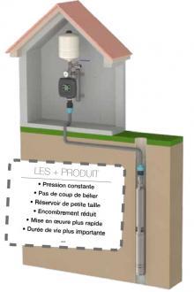 Pompe immergée calpesa 4sdp 3-11 e30 ke - 310299_3