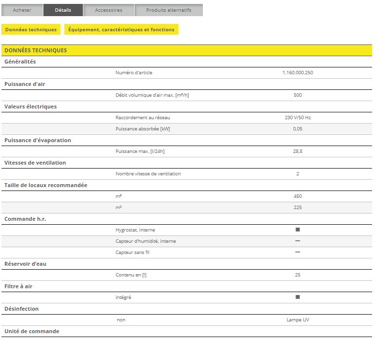 B 250 - humidificateur à évaporation - trotec gmbh - débit volumique d'air max_3