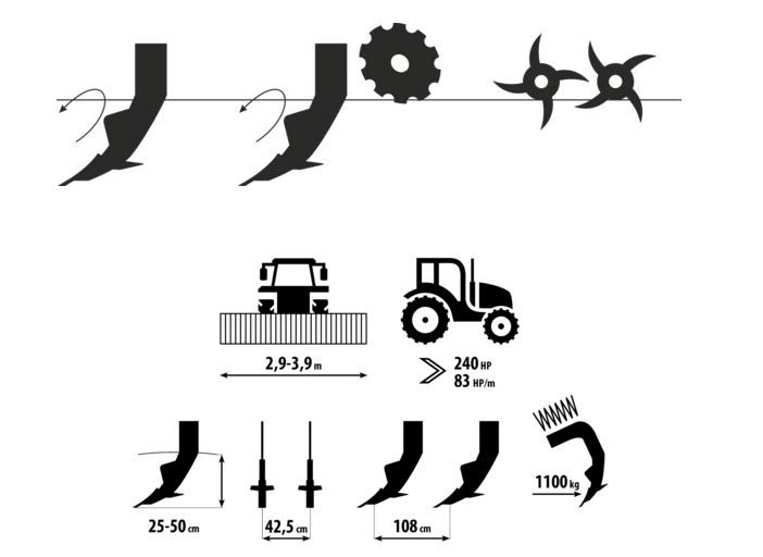 Digger - cultivateur agricole - Farmet a.S - largeur de travail 2900 à 3990 mm - ameublissement profond et faible résistance à la traction_3