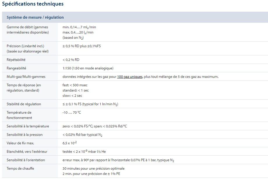 Débitmètre massique FG-201CSP - Bronkhorst France - répétabilité < 0,2 % RD - haute performance pour gaz_3