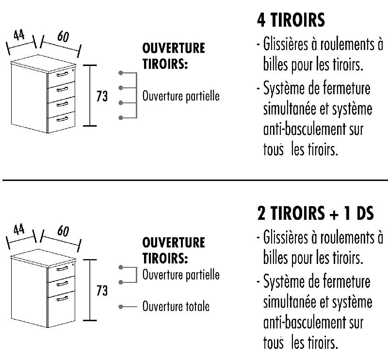 Bureau compact ergonomique avec caisson intégré Tono - Mobel Linea - 200, Acacia foncé, Droite, 3 tiroirs_3