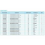 71910-001512 - Filtres à sable Sandstorm™ Netafim - diamètre corps 20 - filtration principale pour eau de mauvaise qualité_4