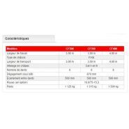 Cf - décompacteur agricole - agram - modèle: cf300 à cf400_3