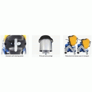 Aspirateur industriel ave cyclone pre-separateur integre - sodevak x2_3