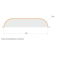 ROBOT 6 AXES INDUSTRIEL ABB IRB 460_3