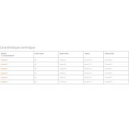 Mt29472-3f - buses de sablage Elcometer - diamètre orifice 4,8 mm (3/16