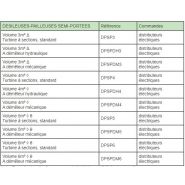 Dpsp6 - Désileuse pailleuse semi-portée 6 m³ - Sirot avec goulotte latérale et transmission sécurisée_3