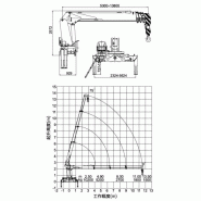 Grue auxiliaire XCMG SQ10SK3Q-II - 10T - Max. Lifting Height 13.5m_3