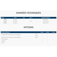 K 30 - Broyeurs de déchets organiques - SatrindTech France - 22 à 30 kW/hp - 2 arbres_3