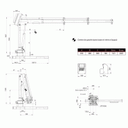 Grue HIAB T-DUO 013 pour levage de charges sur pick-up