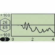 Test du marcheur - iteco walking test evo_3