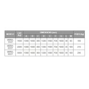Lève-palette avec protection de sécurité MBRA-CP - Boscaro France - capacité 1500 à 3000 kg - rideau de chaîne métallique sécurisé_3