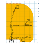 Machine 100% électrique pour utilisation en ateliers et sur rails