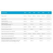 Générateur de vapeur au fuel ou au gaz - débits de 100 kg/h à 560 kg/h / JUMAG_3
