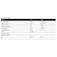 S3 g hti pistolet de peinture manuel gravité - sames kremlin - 6 bar_3