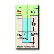 Pompe de puit 4 turbines - 306427_3