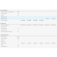 Xam - climatiseur professionnel Airwell - haute pression statique avec détendeur électronique pour application tertiaire_3