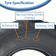 26x12.00-12 Open Centre 6ply Journey P310 tubeless Grass Lawn Agri Lug Tractor_3