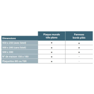 Panneau signalétique de rue - aluminium 15/10ème à bords pliés, laqué polyuréthane_3