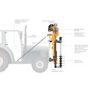 Disco TLVP - Prétailleuse Pellenc - Jusqu'à 11 paires de disques biseautés avec écartement de 100 mm_3