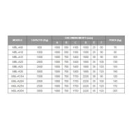 Lève-palette MBL-A - Boscaro France - capacité 600 à 3000 kg - modèle léger pour grues à capacité de chargement limitée_3
