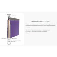 Cloison acoustique REY - mélamine, tissu ou acoustique - 9 coloris mélamine et 19 coloris tissu_3