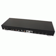 ATEN VS482 Commutateur HDMI Dual View à 4 ports_3