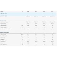 Ydzb - Groupes de climatisation & unités extérieures - Eniem - Multisplit jusqu'à 5 sorties - 12,5 kW - Flexy Match_3