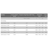 Compresseur à pistons GEA avec surveillance électronique de l'entretien