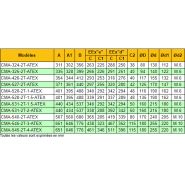 CMA-324-2T/ATEX - Ventilateur centrifuge ATEX - Récirculation - 2850 tr/min - 440 m³/h - 70 dB_3