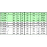 Hct-80-4t-3/atex - ventilateur hélicoïdal ATEX - 29500 m³/h - Récirculation d'air - Recer_3