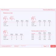Gybe - Abris médicaux mobiles Fugu - Tente de secours gonflable 5 x 5 m_3