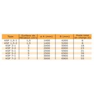 KSF 3-2 - Filtres à sable - KWI France - Surface de filtration 3 m² - Double dispositif de lavage_3