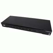 ATEN VS0801HB Commutateur HDMI True 4K à 8 ports_3